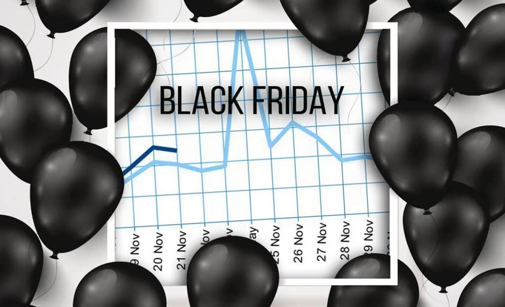 Black Week-kampanjerna levererar - orderökning på 37%