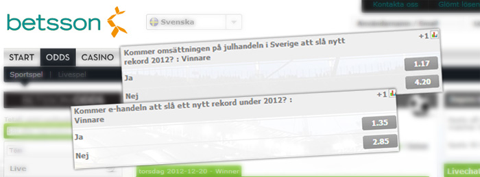 Julhandeln kommer slå nytt rekord enligt Betsson