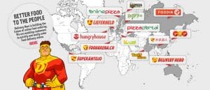 Delivery Hero fortsätter att locka investeringar